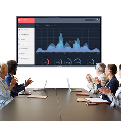 Kader 86 Duim LCD Interactieve Whiteboard van de aluminiumlegering voor Vergadering